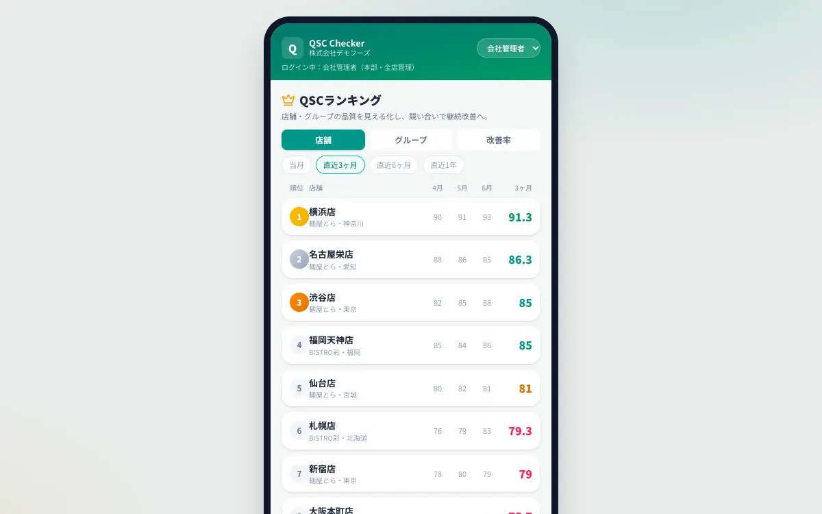 QSC Checker demo screen